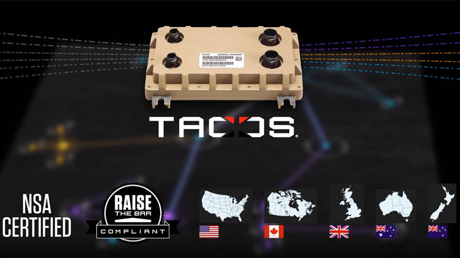 TACDS is Standards-Compliant